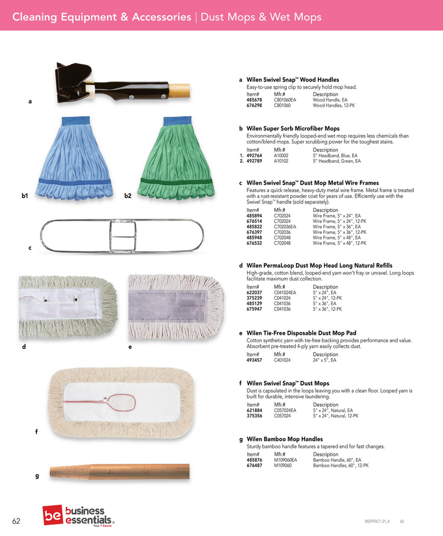 Load N Lock Fiberglass Wet Mop Handle with Plastic Head Case of 12 1 Diameter x 60 Length Wilen A71612