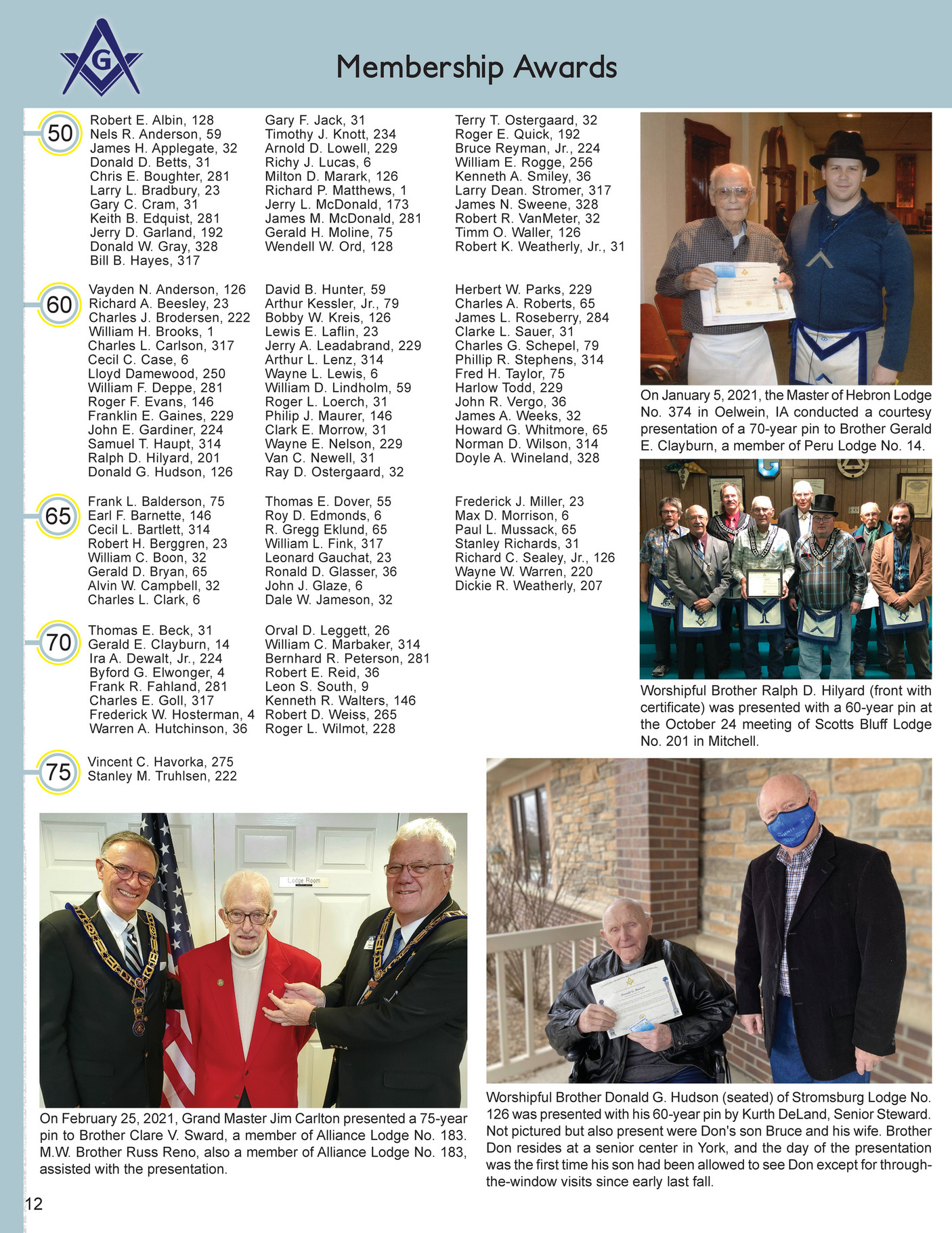 Nebraska Mason Nebraska Mason March 21 Page 1 Created With Publitas Com