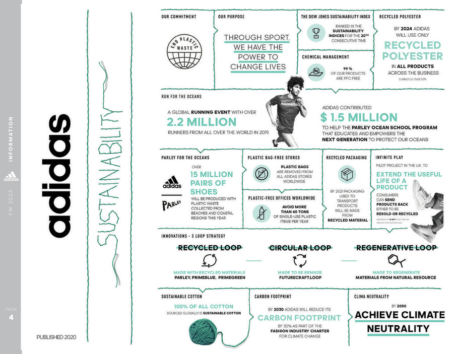 My publications Adidas FW23 Team Inline Catalogue Page 4
