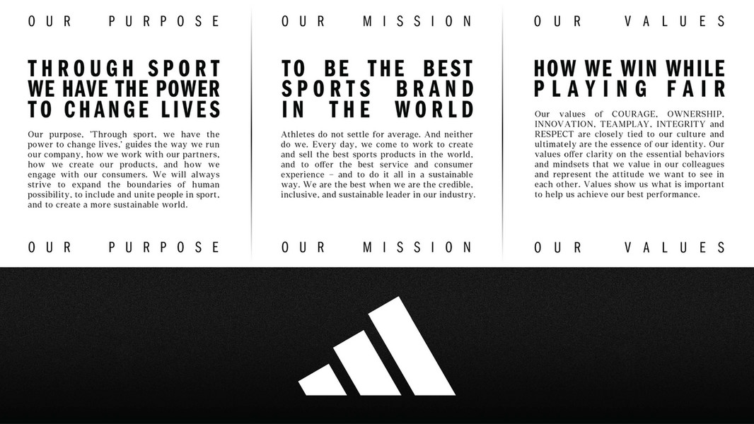 My publications - adidas FW25 Canada Team InLine - Page 3