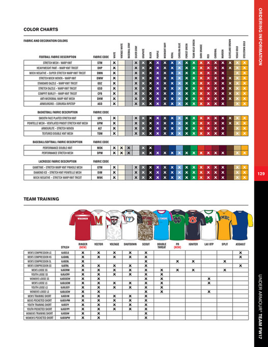 Under Armour Color Chart