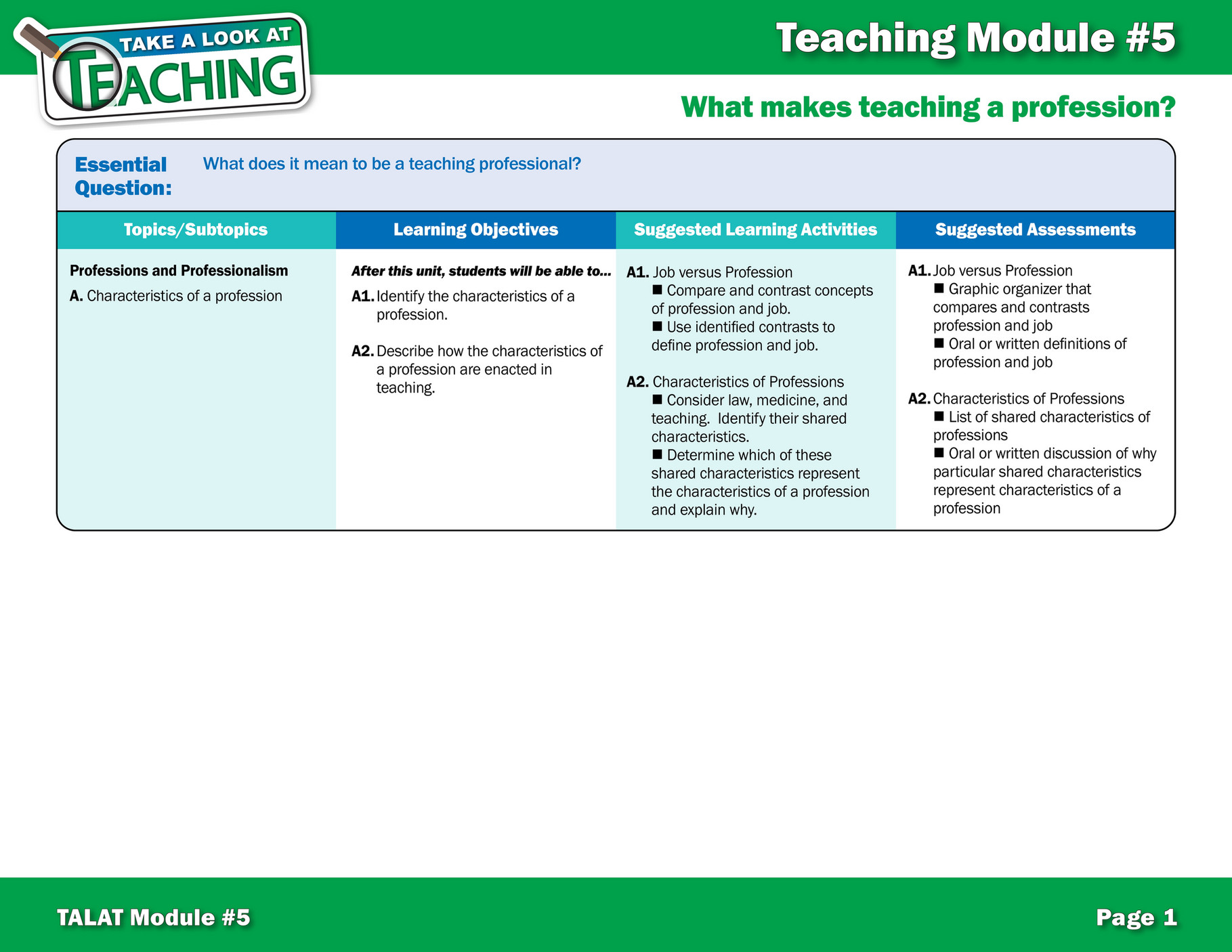 NYSUT - TALAT: What Makes Teaching A Profession? - Page 1