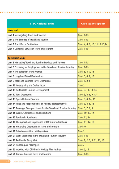 Travel & Tourism Publishing Travel and Tourism Case Studies sample