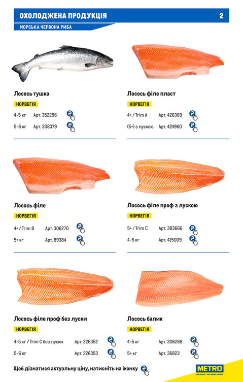 Каталог риби та морепродуктів - Сторінка 2