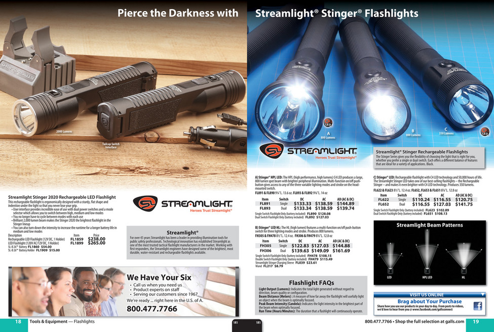 GT Distributors NEW! Streamlight STINGER® Facebook