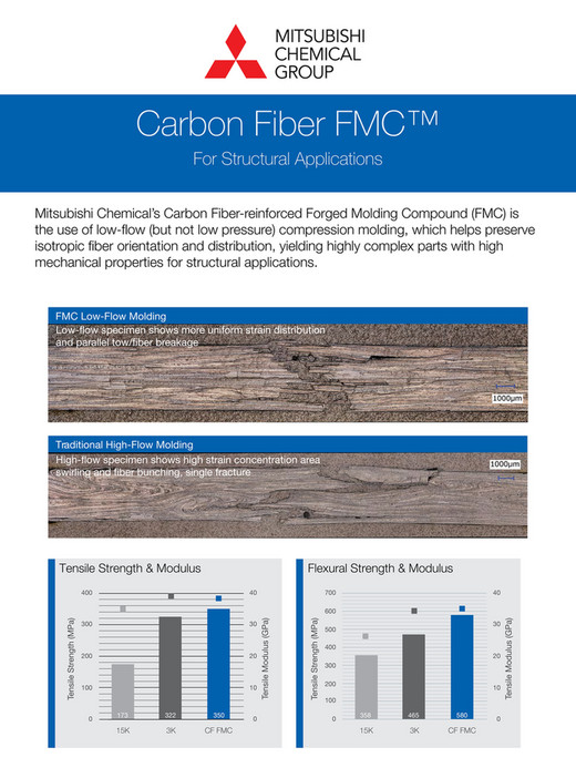 Mitsubishi Chemical America - Carbon Fiber FMC - Page 1