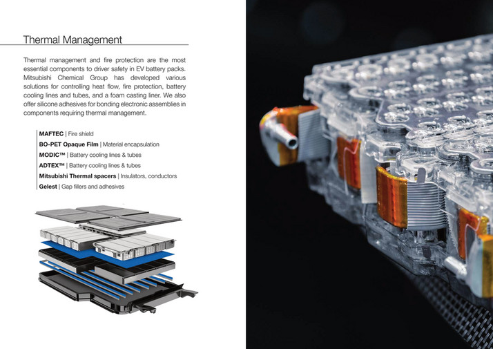 Mitsubishi Chemical America - EV Battery Solutions - Page 6-7