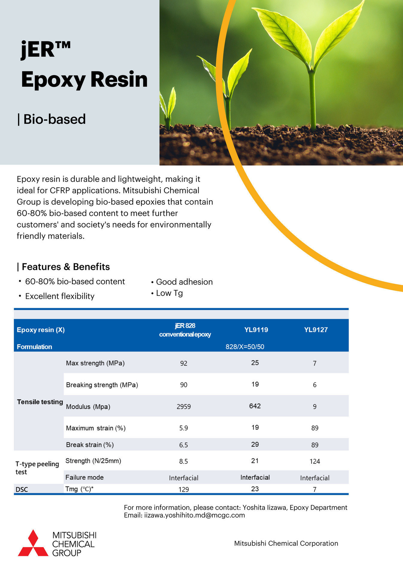 Mitsubishi Chemical America MCC_jER_Epoxy Resin_biobased_TDS Page 1