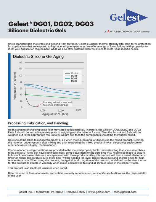Mitsubishi Chemical America - Gelest DG01, DG02, DG03 5.2024 - Page 1