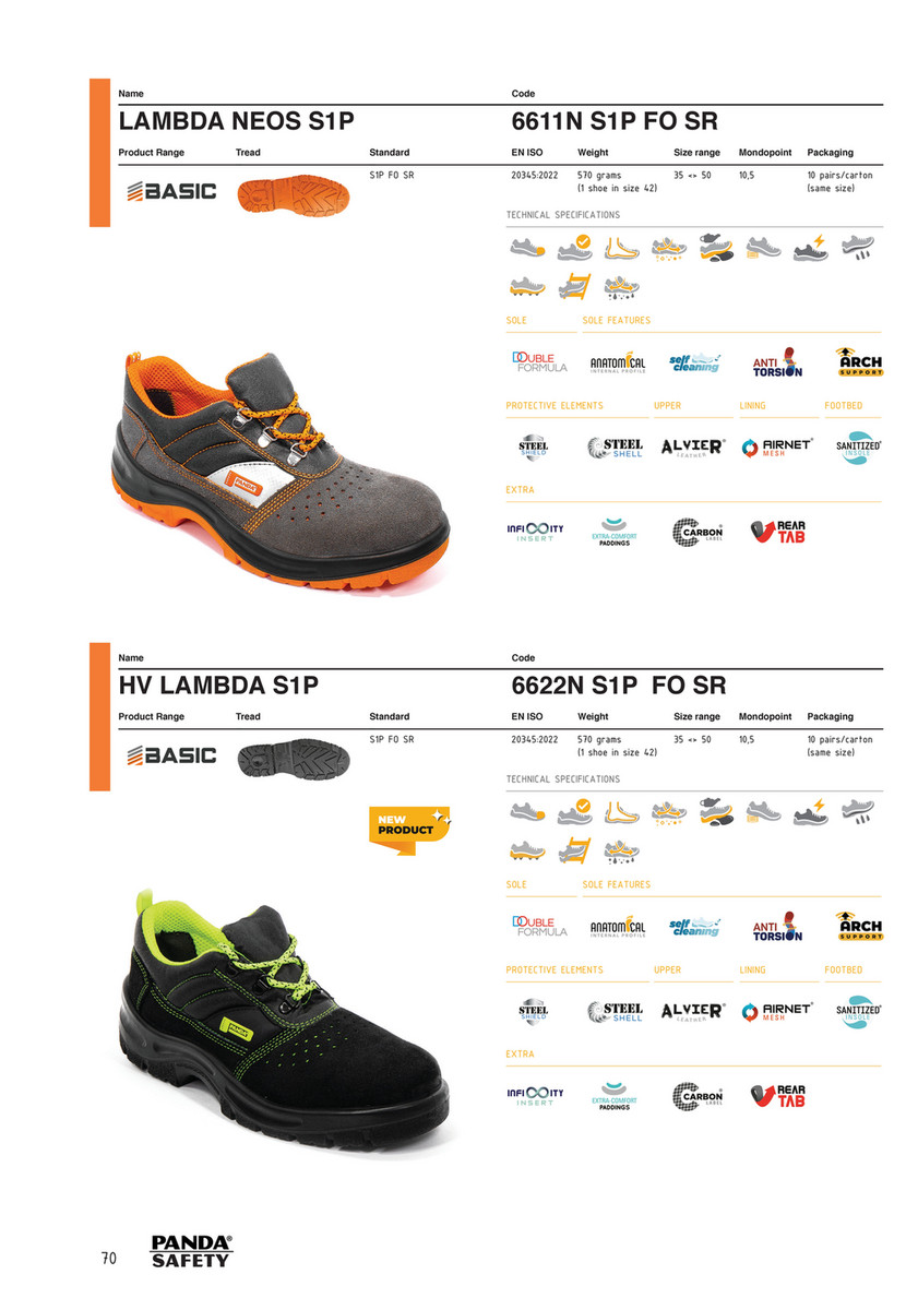 Panda Safety - Catalogue 2024-2025 - Page 76-77