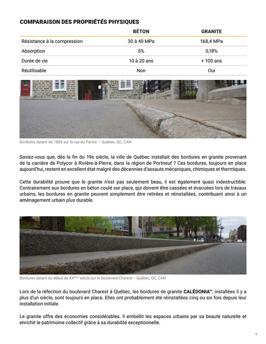 Polycor Brochure.pdf Polycor - Brochure Bordure de rues - 2025 (Français) - Page 8-9