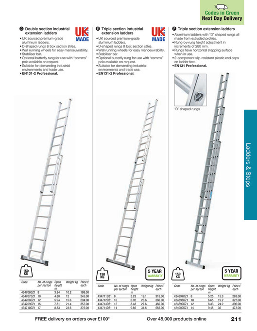 Nbc Code For Ladder HC Slingsby - SLINGSBY 2026 UK - Page 208-209