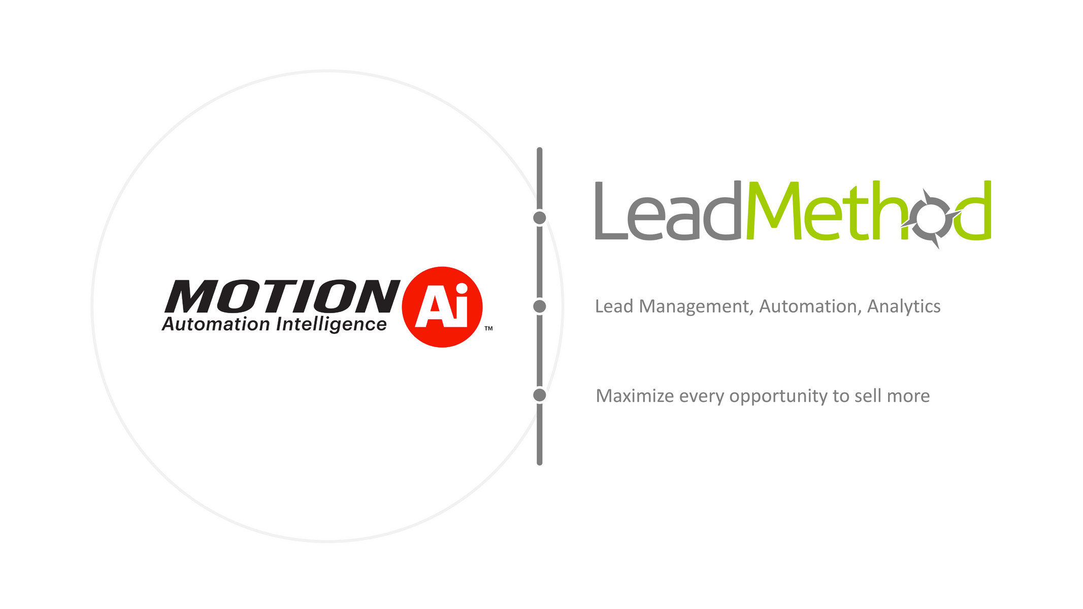 Motion Ai LeadMethod MiAi Page 2