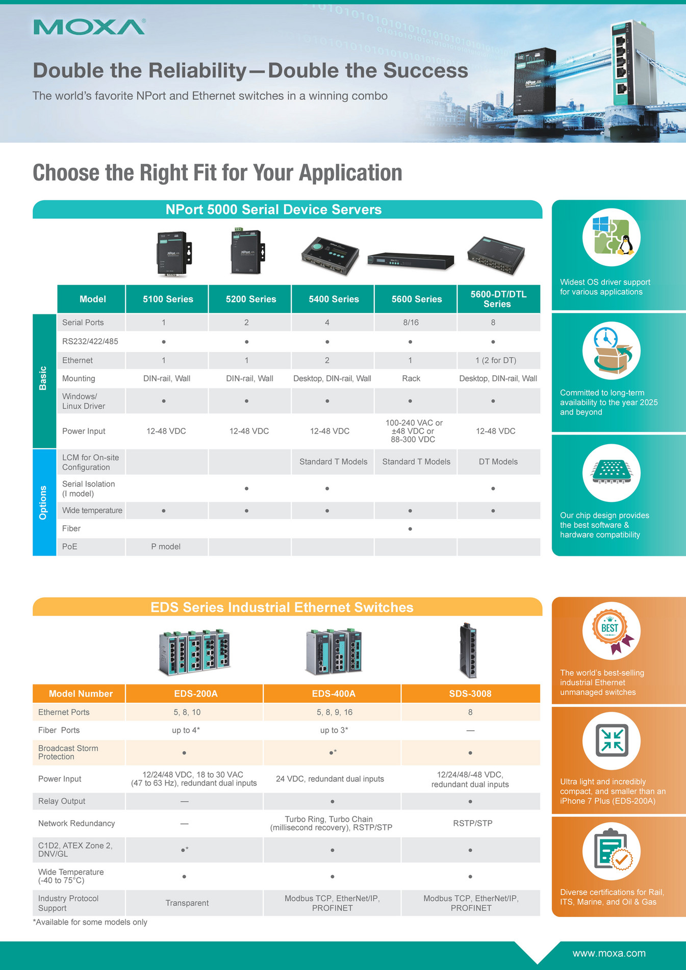 Motion Ai Selection Guide for Moxa Connectivity Solution Page 1