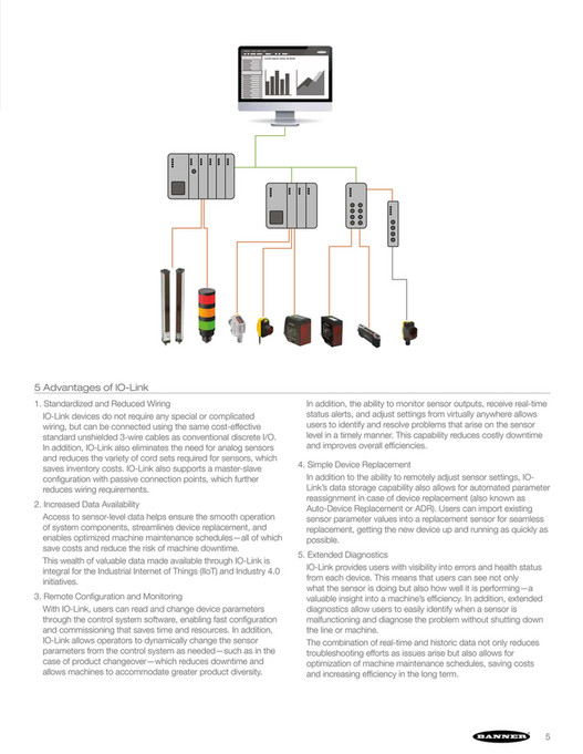 Motion Ai - Banner Engineering - Electronic Industry Solutions - Page 1