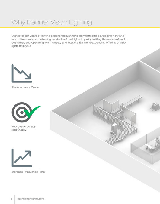 Motion Ai Banner Engineering Vision Lighting Page 23