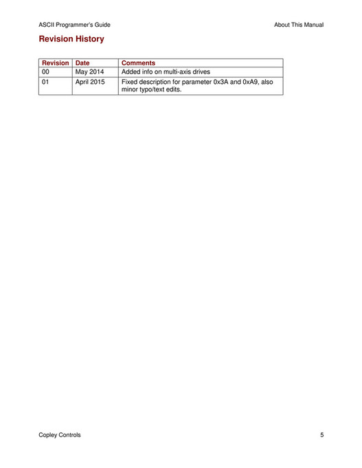 Ascii Software Release Notes Motion Ai - All-ASCII Programmers Guide Manual - Copley Controls - Page 6-7