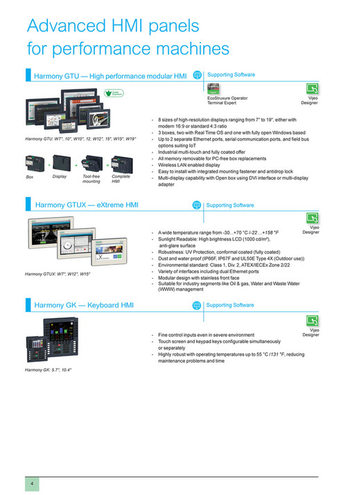 Motion Ai - Motion Ai - Schneider_Harmony Panels & Industrial Panels ...