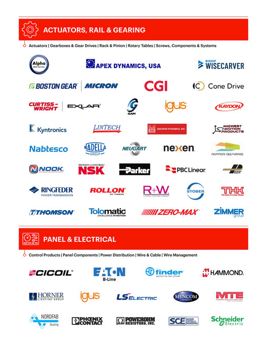 Motion Automation Intelligence Eden Prairie Minnesota MN20 Line Card