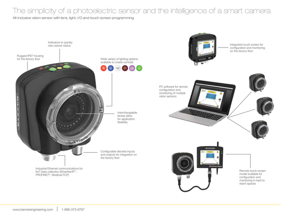 Motion Ai - iVu Series Vision Sensors - Banner Engineering - Page 1