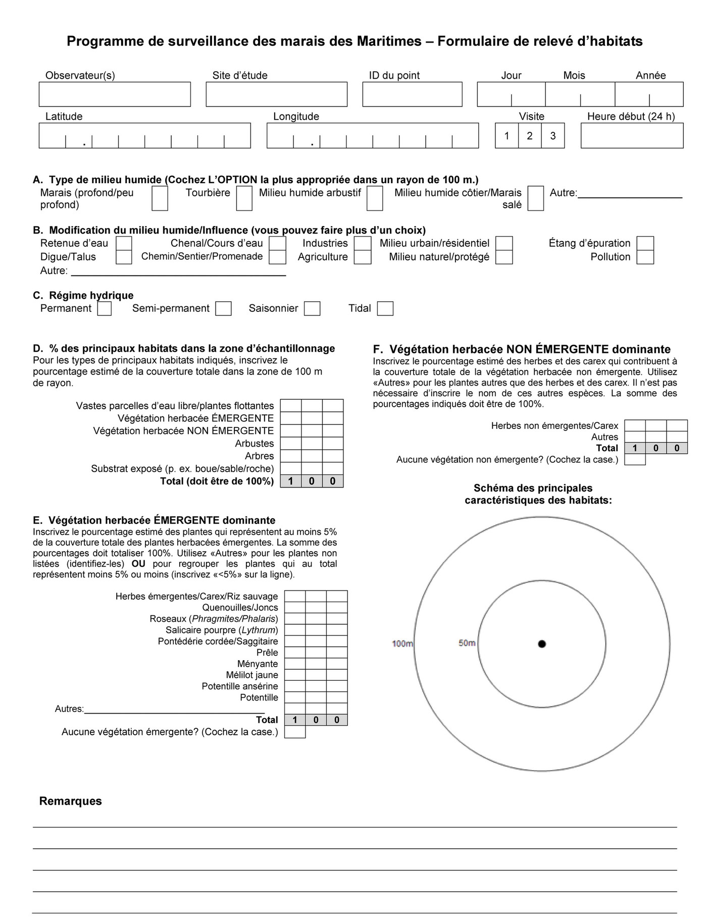 Birds Canada - MMMP-2022_HabitatDataSheet_1-sided_FR - Page 1