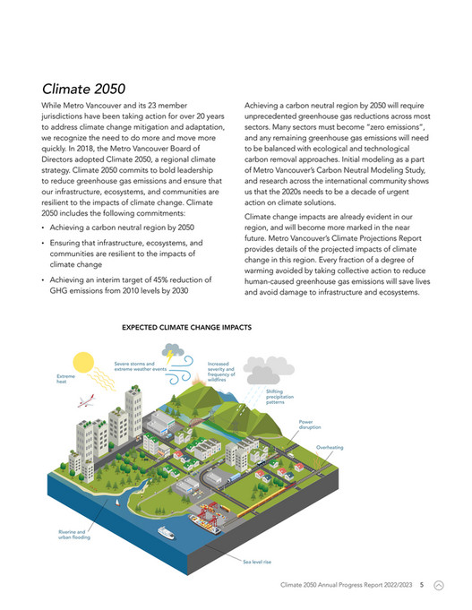 Metro Vancouver - AQ-climate2050-annual-report-2022:2023 - Page 4-5