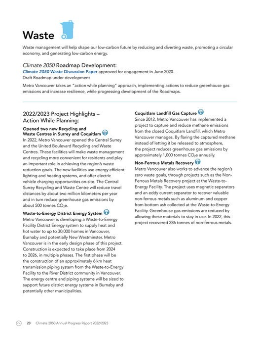 Metro Vancouver - AQ-climate2050-annual-report-2022:2023 - Page 30-31