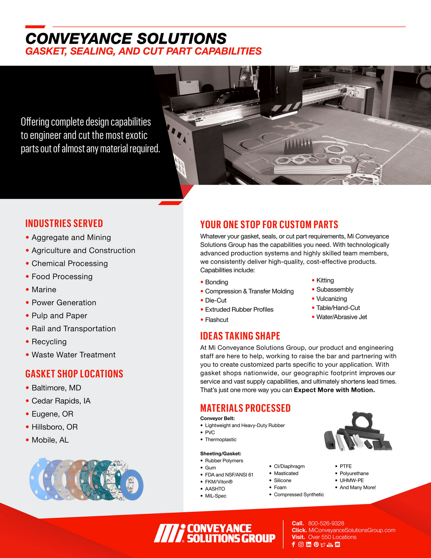 Gasket, Sealing and Cut Parts Capabilities Flyer Mi Conveyance