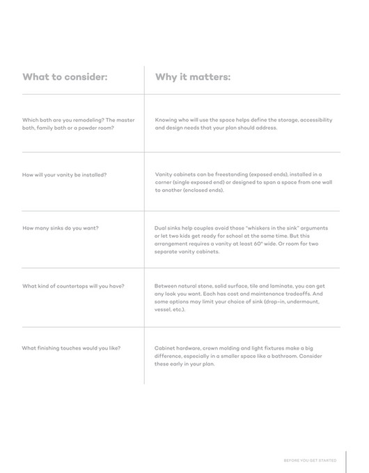 KraftMaid THDKM_VanityBroch_2210 Page 67