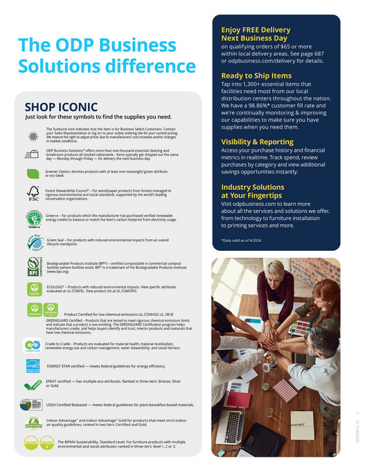Business Reference Guide 2025 Page 2 3