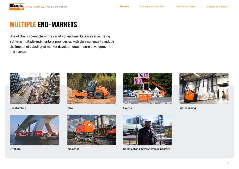 Boels Annual Report 2022 Page 11
