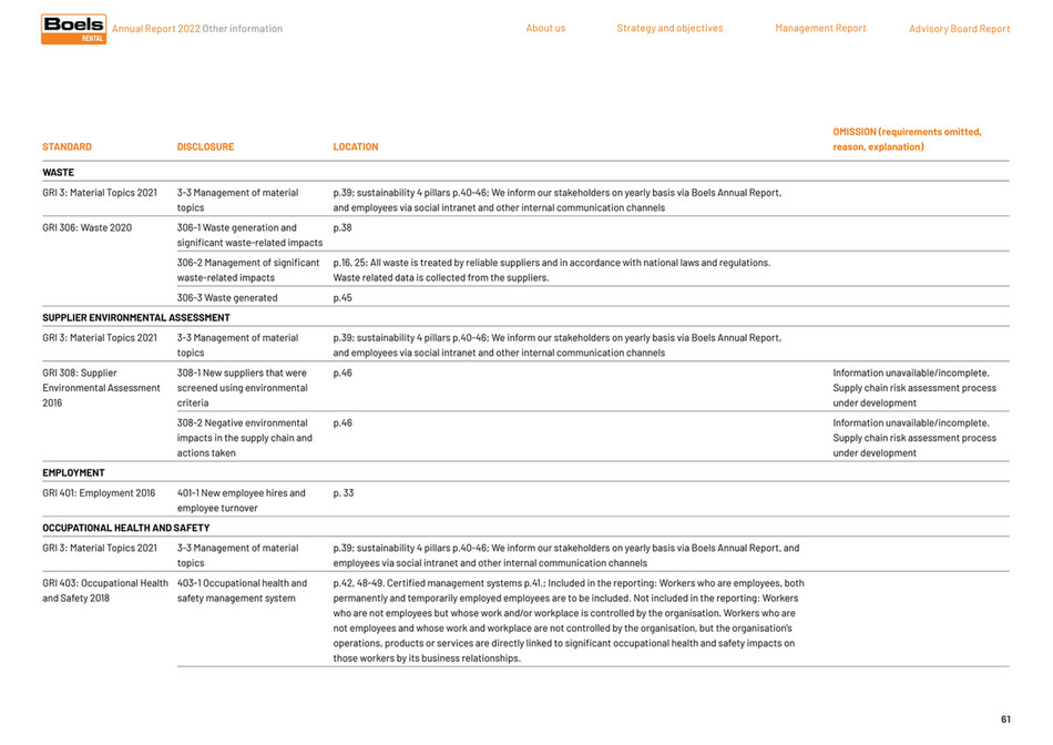 Boels Annual Report 2022 - Page 61