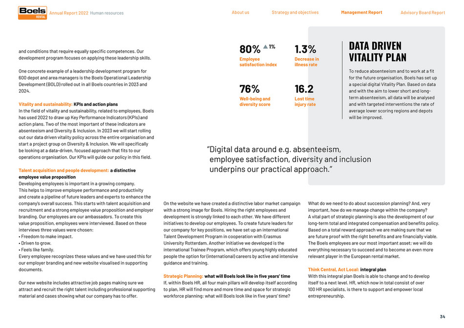 Boels Annual Report Page