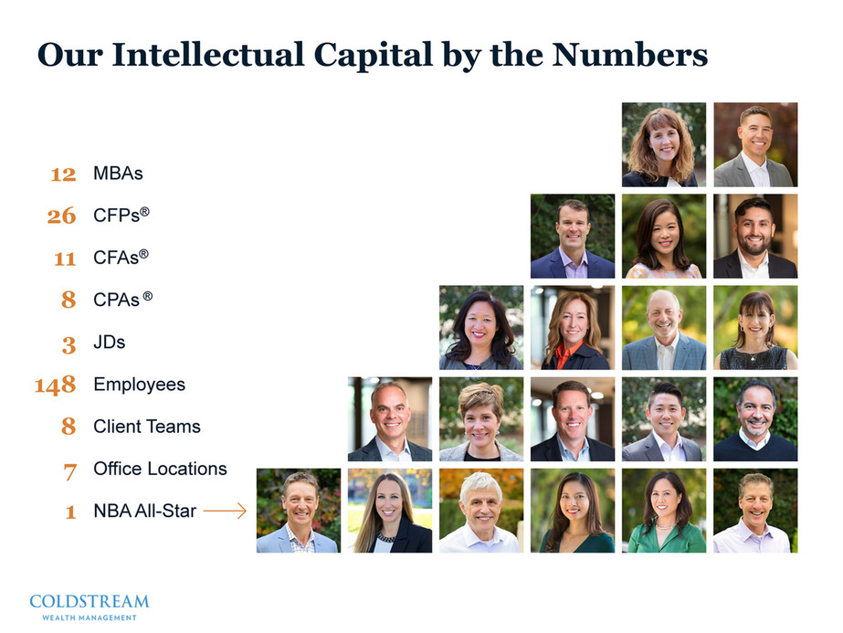 Coldstream Wealth Management Coldstream Prospect Presentation Page 14