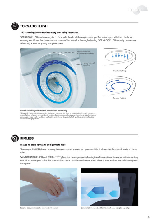 TOTO Catalog - TOTO Sanitary Catalog (T21-1) - Page 6-7