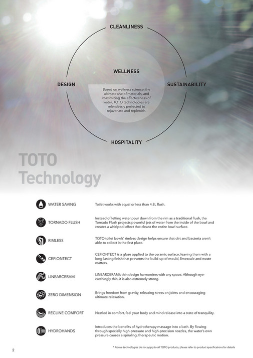 TOTO Catalog - TOTO Sanitary Catalog (T21-1) - Page 4-5