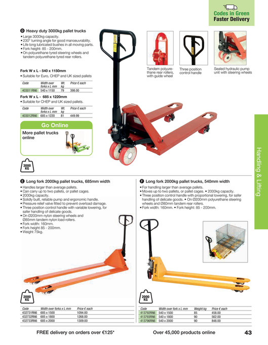 Variable Pallet Low noise 2.5 tonne pallet truck with polyurethane steering wheels