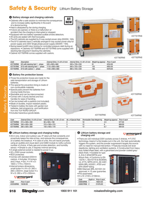 Lithium battery storage safe - fingerprint lock fighter
