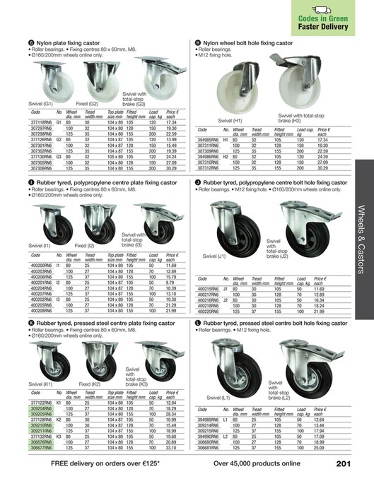 Castor Hs Code HC Slingsby Ireland - Slingbsy 2026 ROI - Page 200-201
