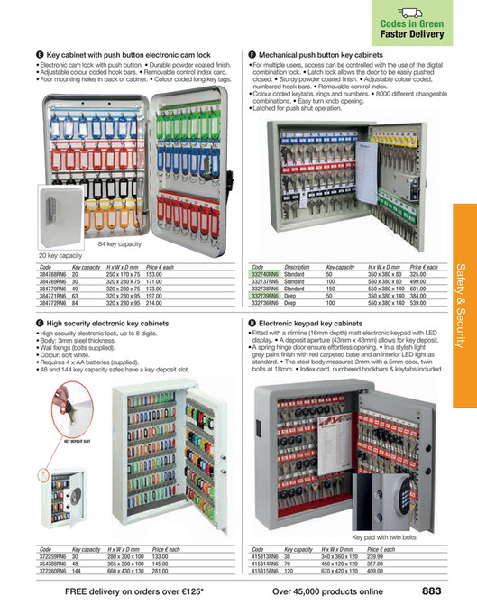 High security safes