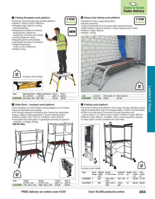 Delta Deck - compact work platform