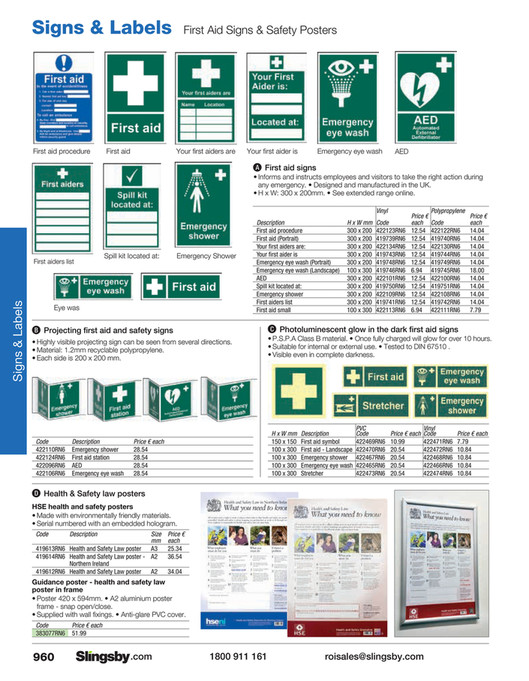 First Aid Procedures Signs First aid sign