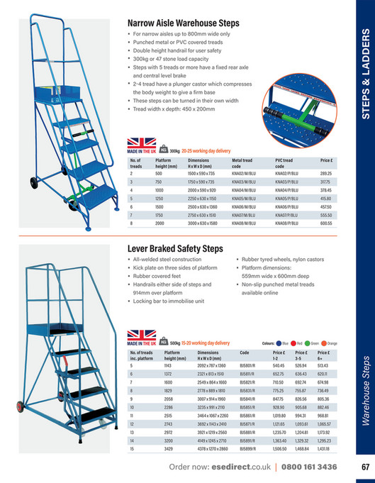 Three Tread Spring Loaded Step Climb-It 3-Tread Spring Loaded Safety Steps - 750mm Platform Height ...