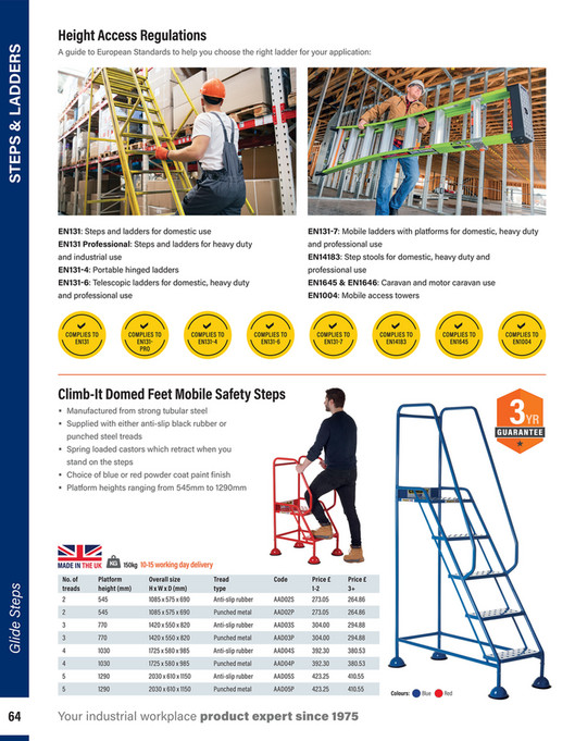 Three Tread Spring Loaded Step Climb-It 3-Tread Spring Loaded Safety Steps - 750mm Platform Height ...