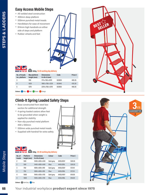 Three Tread Spring Loaded Step Climb-It 3-Tread Spring Loaded Safety Steps - 750mm Platform Height ...