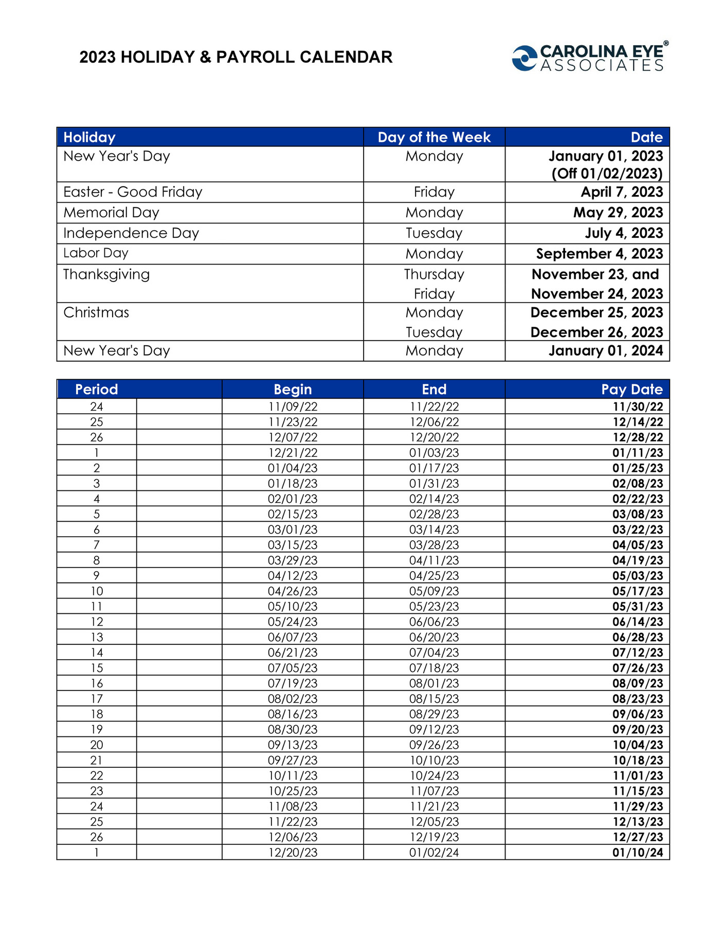 Usaa Pay Dates 2023 - uivwu3k