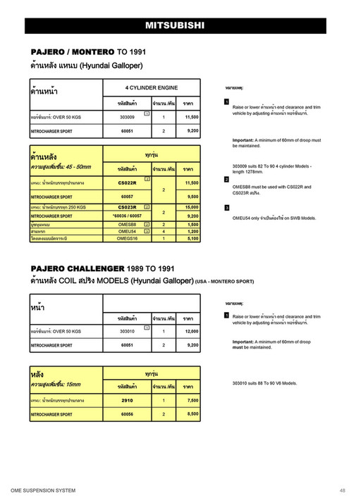 usg suspension system accessories