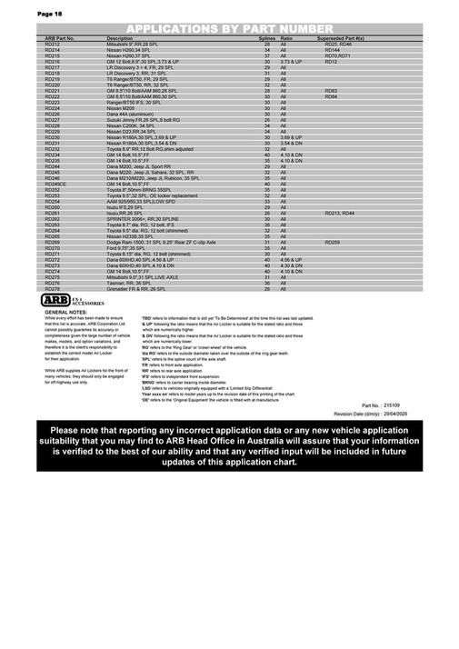 ARB 4x4 Accessories - air-locker-application-guide - Page 20-21