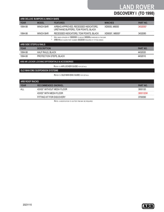 Arb X Accessories Land Rover Application Guides Page