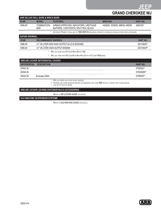 ARB 4x4 Accessories Jeep Application Guides Page 13